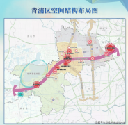 的财政情况、栖身偏好、家庭规划等现实环境