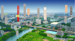 <b>温暖提醒：楼盘最新正在售户型和价钱</b>